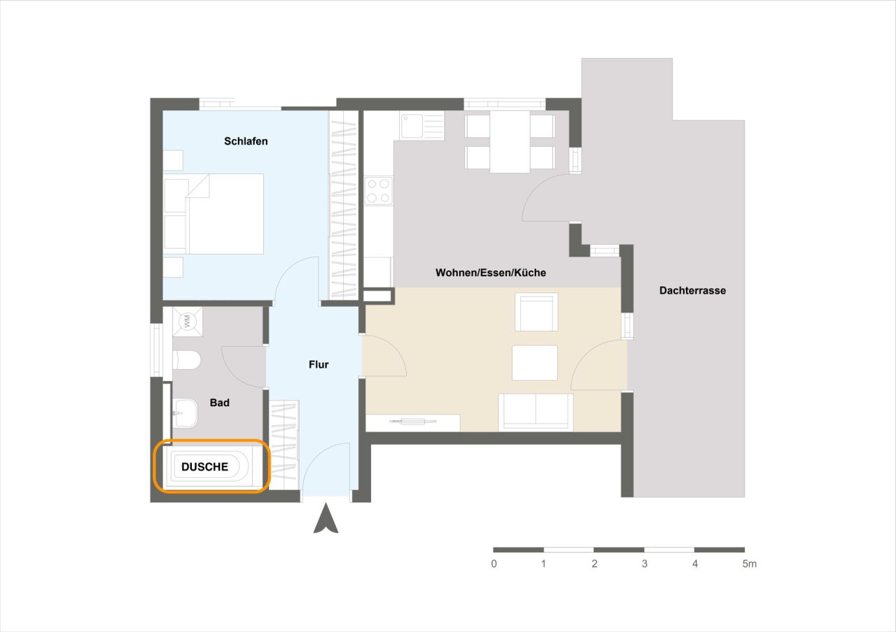 Immobilienportal immobilienportale