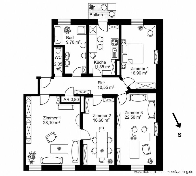 Immobilienportal immobilienportale