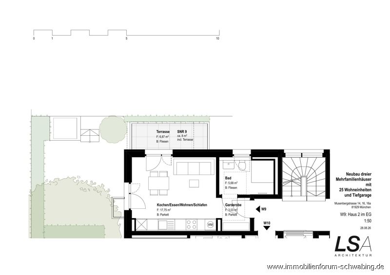 Immobilienportal immobilienportale