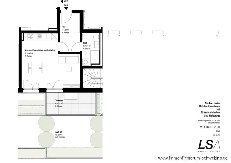 Immobilienportal immobilienportale
