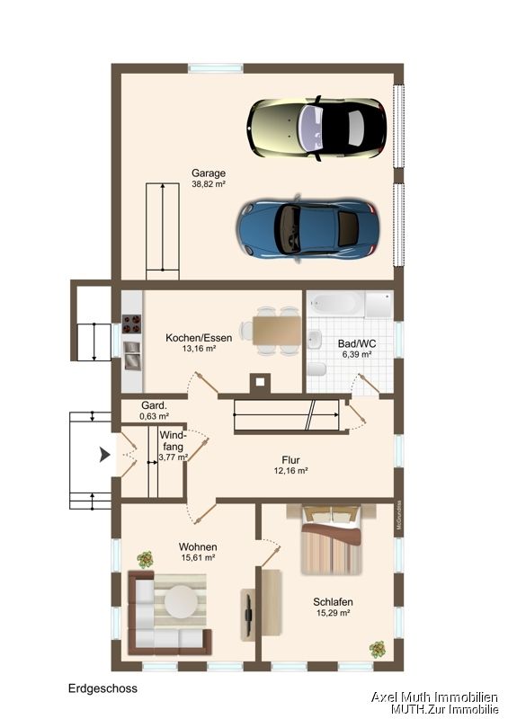 Immobilienportal immobilienportale