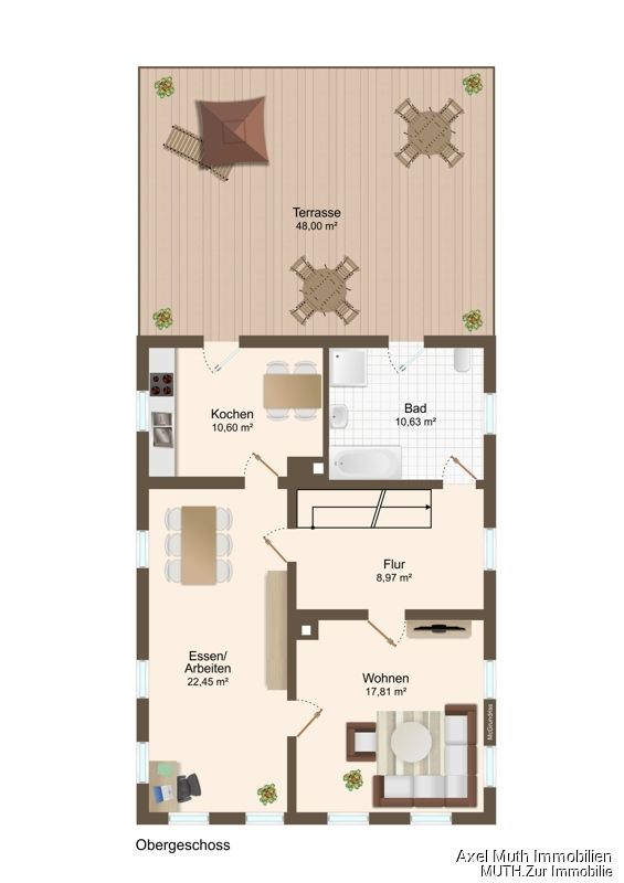 Immobilienportal immobilienportale