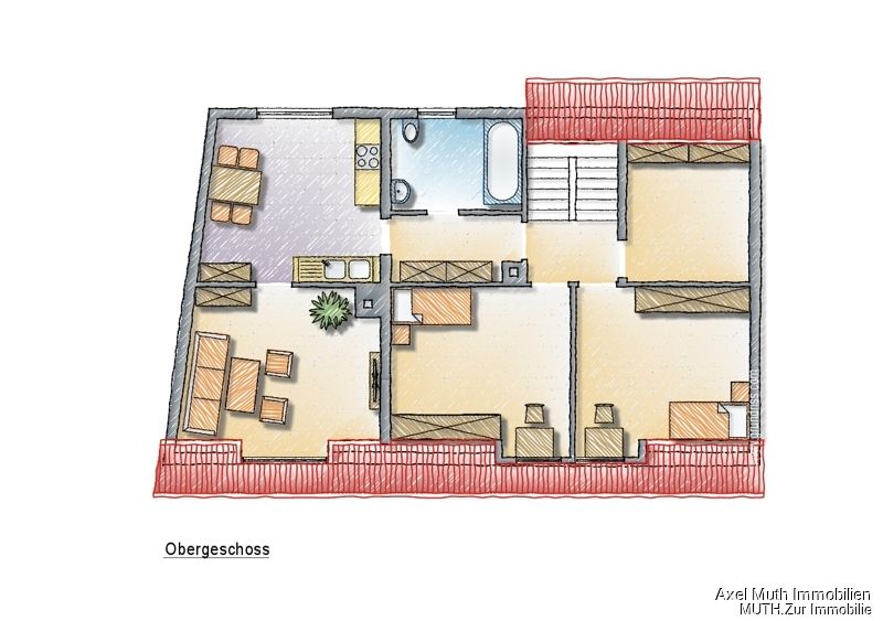 Immobilienportal immobilienportale