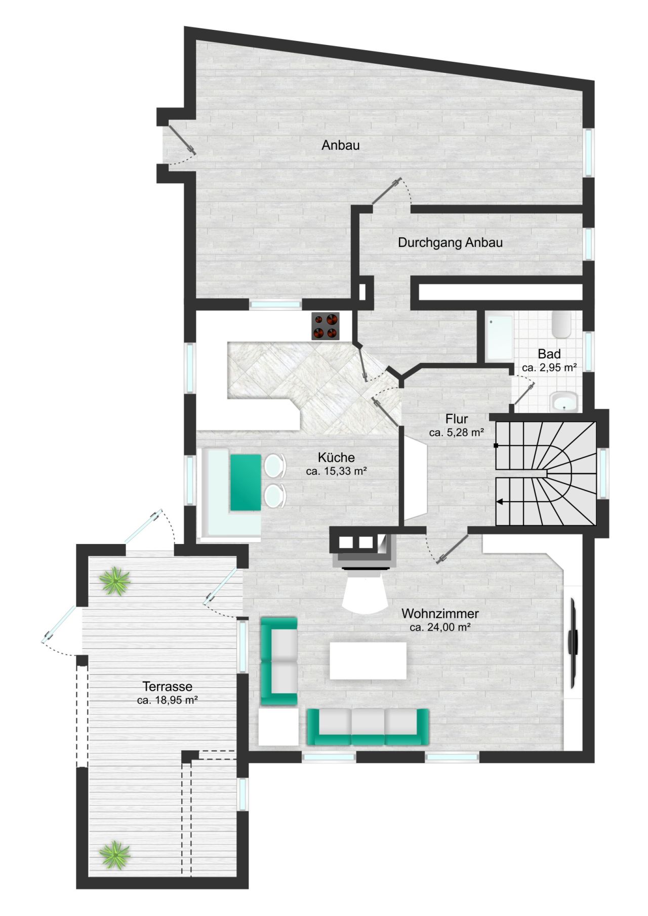 Immobilienportal immobilienportale