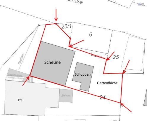 Immobilienportal immobilienportale