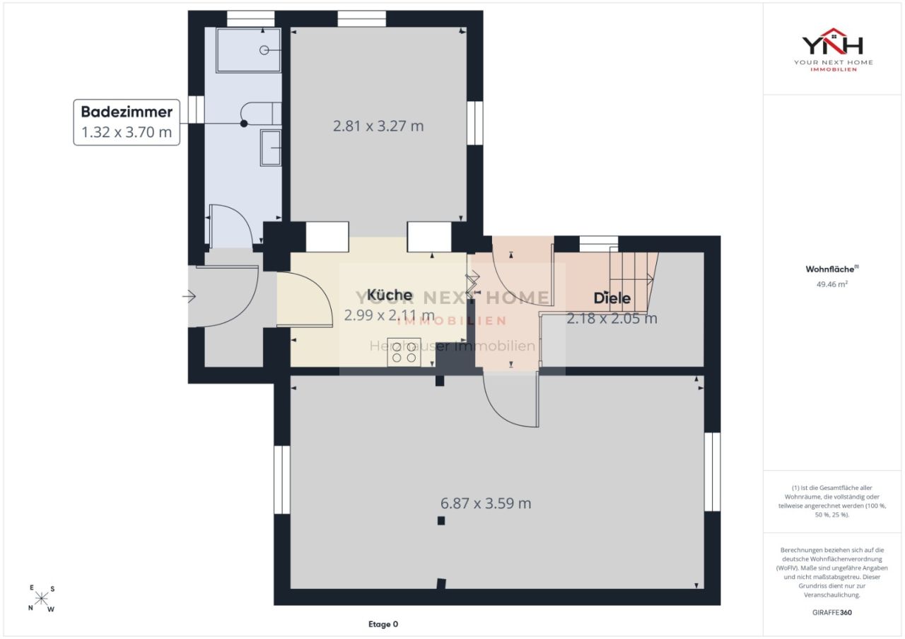 Immobilienportal immobilienportale
