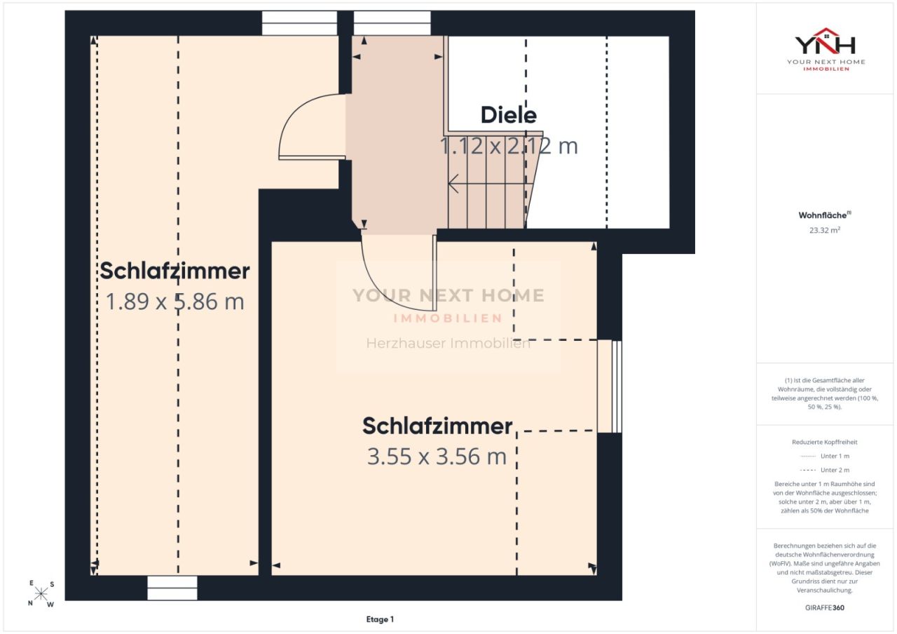 Immobilienportal immobilienportale