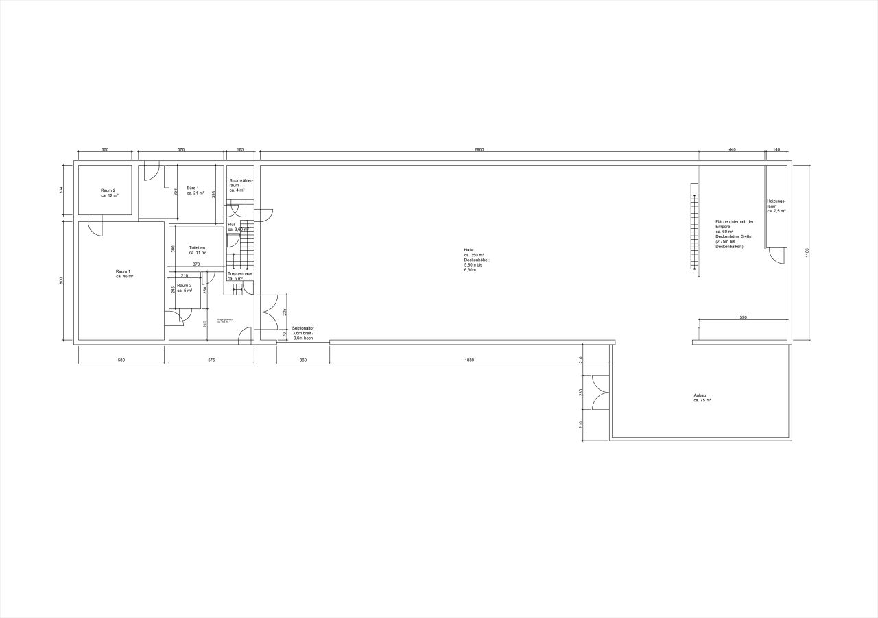 Immobilienportal immobilienportale