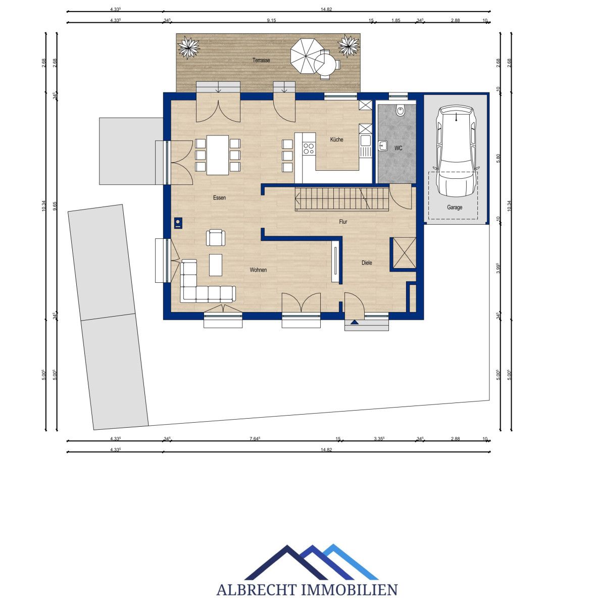 Immobilienportal immobilienportale
