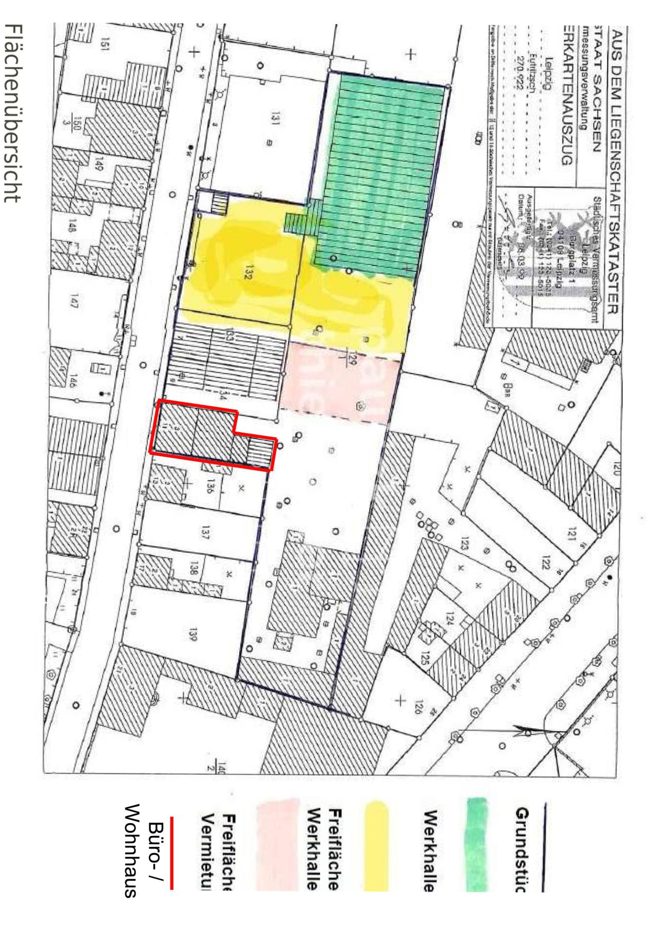 Immobilienportal immobilienportale