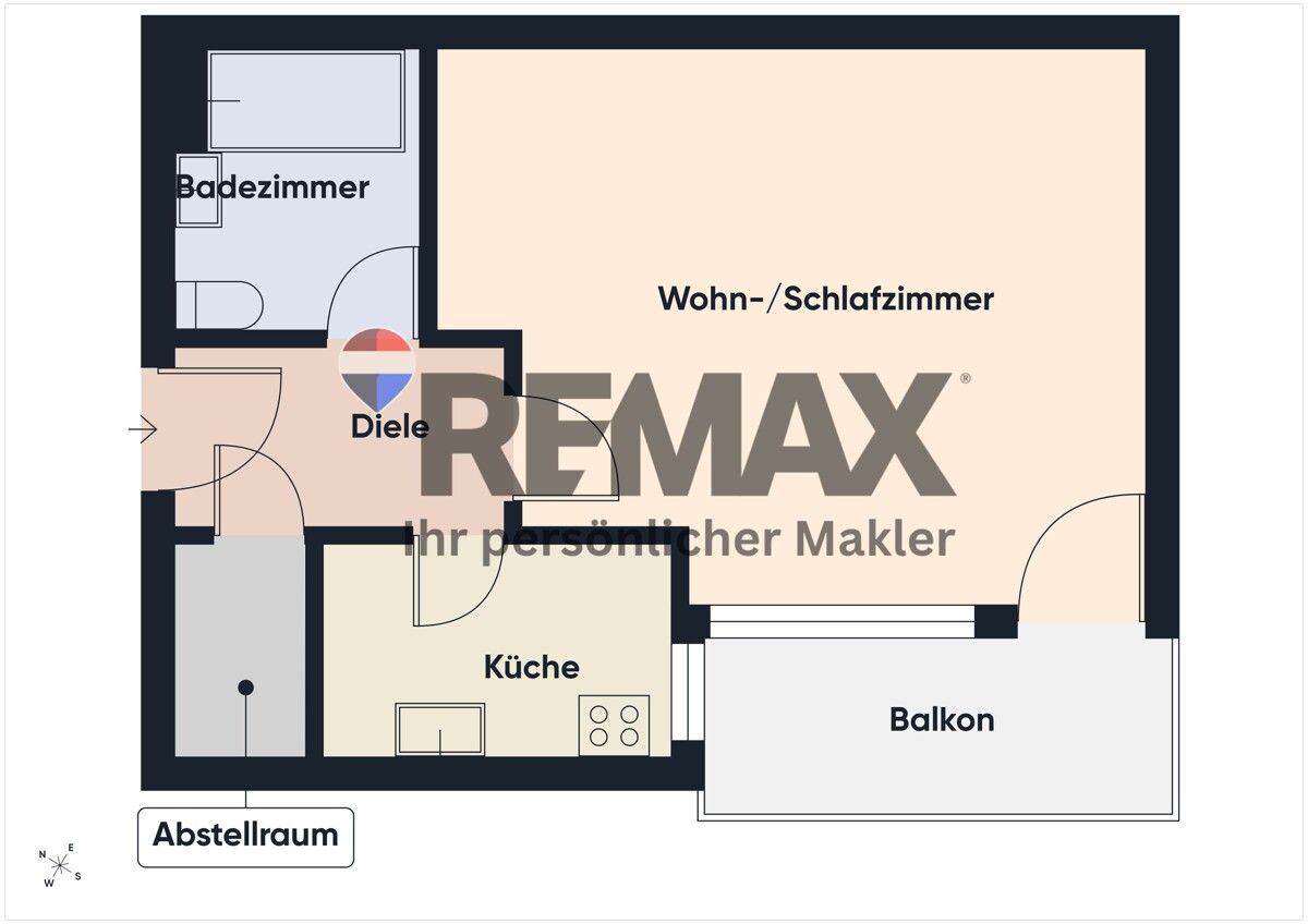 Immobilienportal immobilienportale