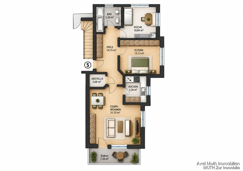 Immobilienportal immobilienportale