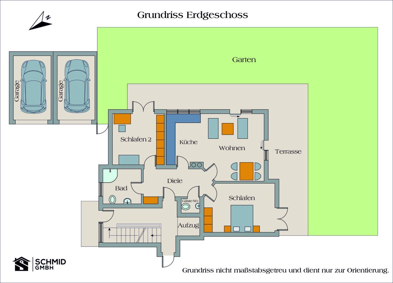 Immobilienportal immobilienportale