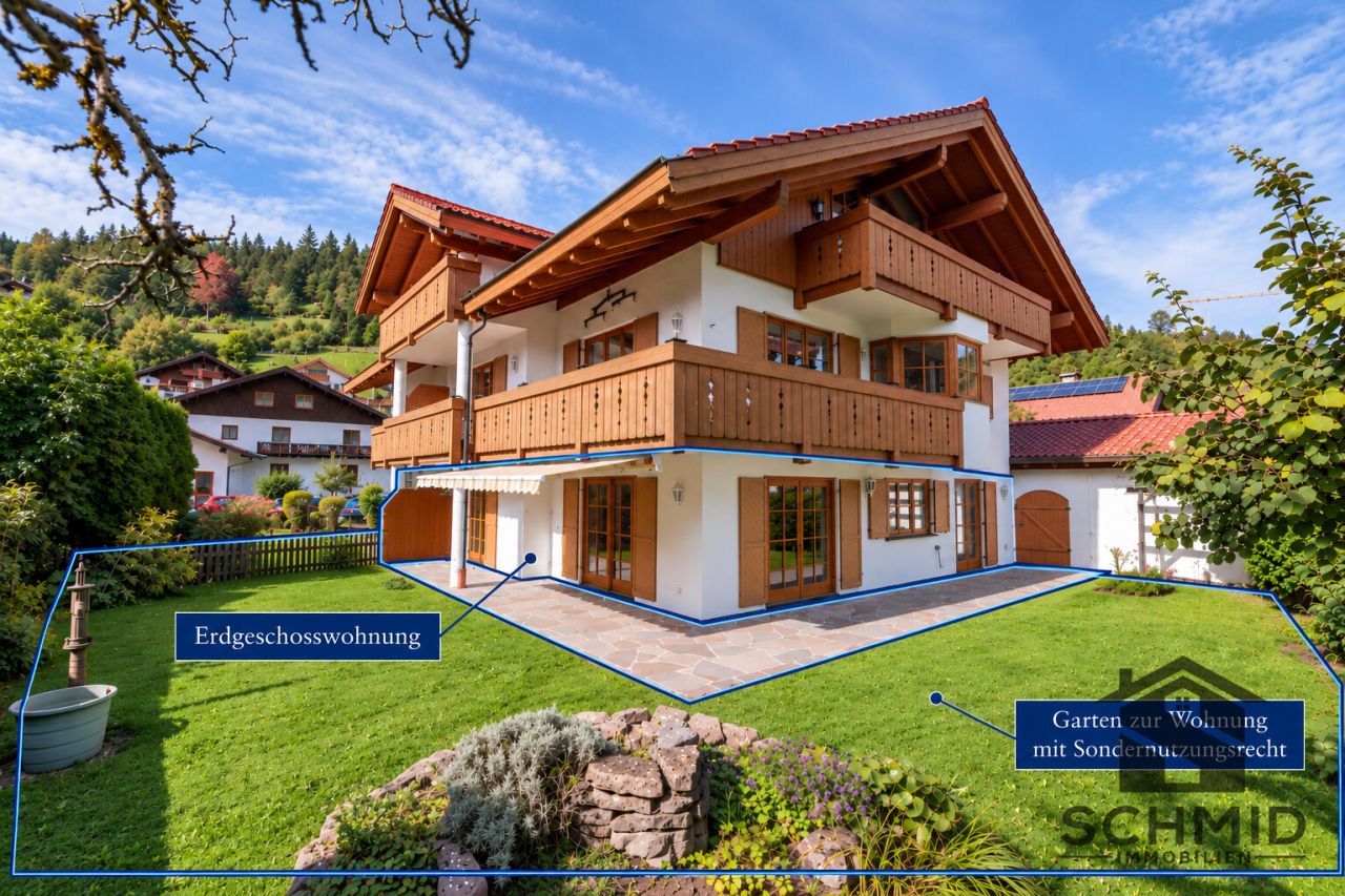 Immobilienportal immobilienportale