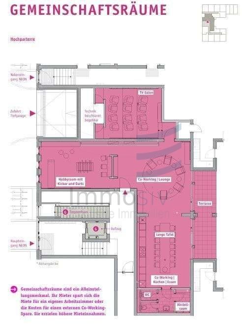 Immobilienportal immobilienportale