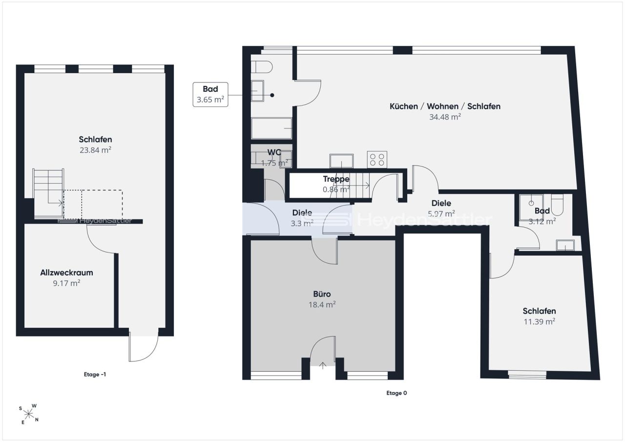 Immobilienportal immobilienportale