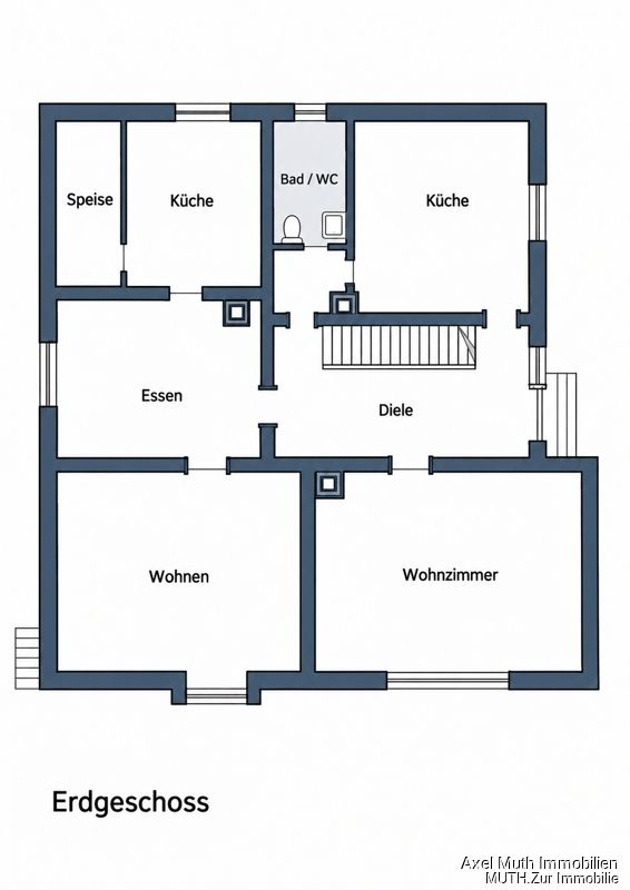 Immobilienportal immobilienportale