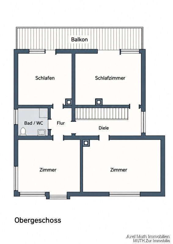 Immobilienportal immobilienportale