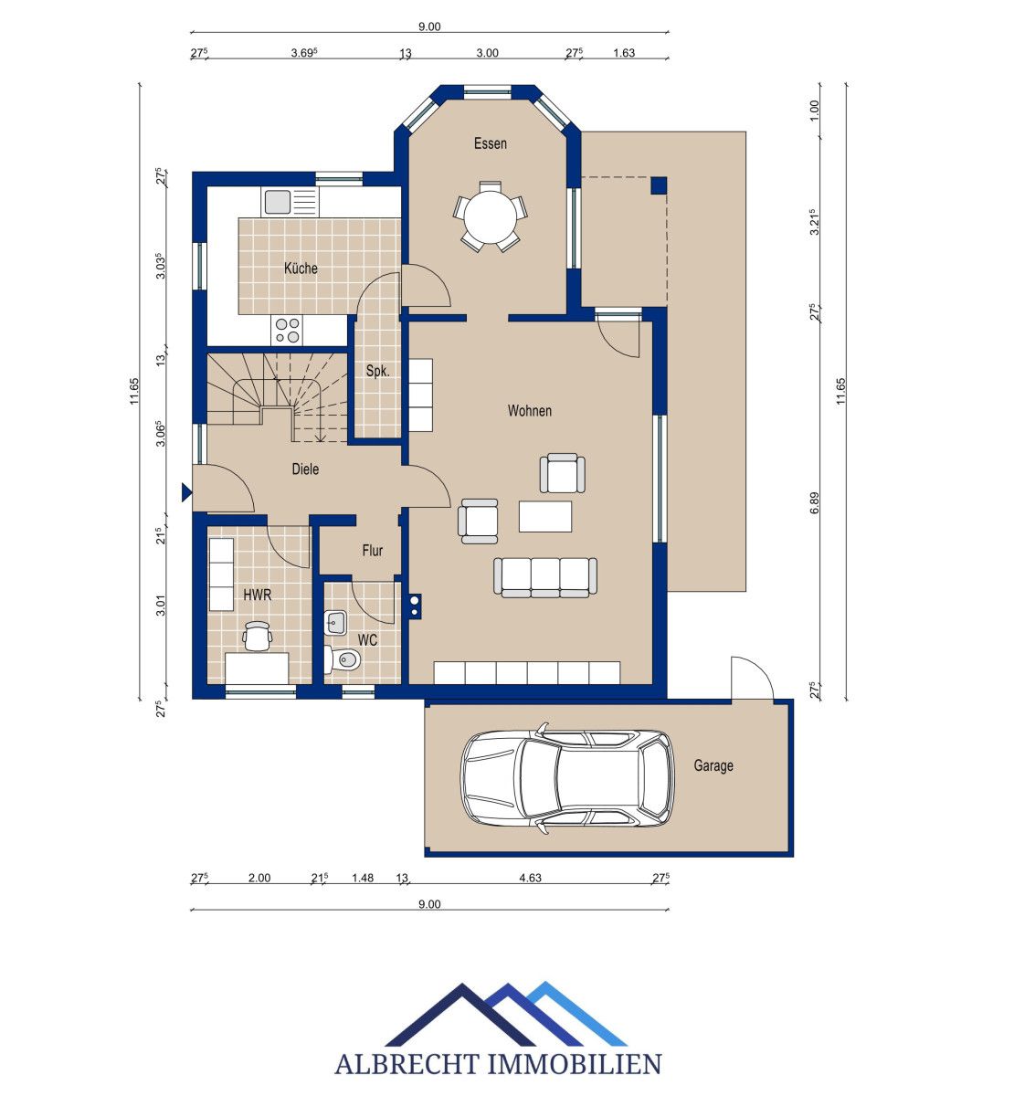 Immobilienportal immobilienportale