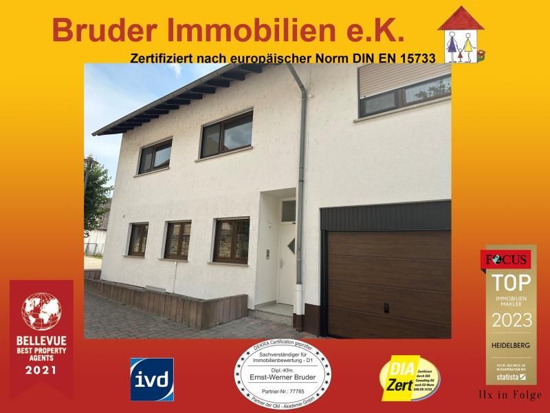 Immobilienportal immobilienportale