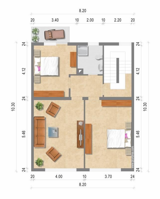 Immobilienportal immobilienportale