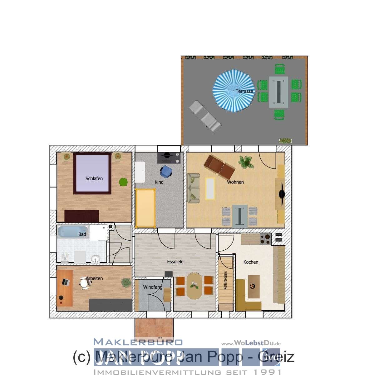 Immobilienportal immobilienportale