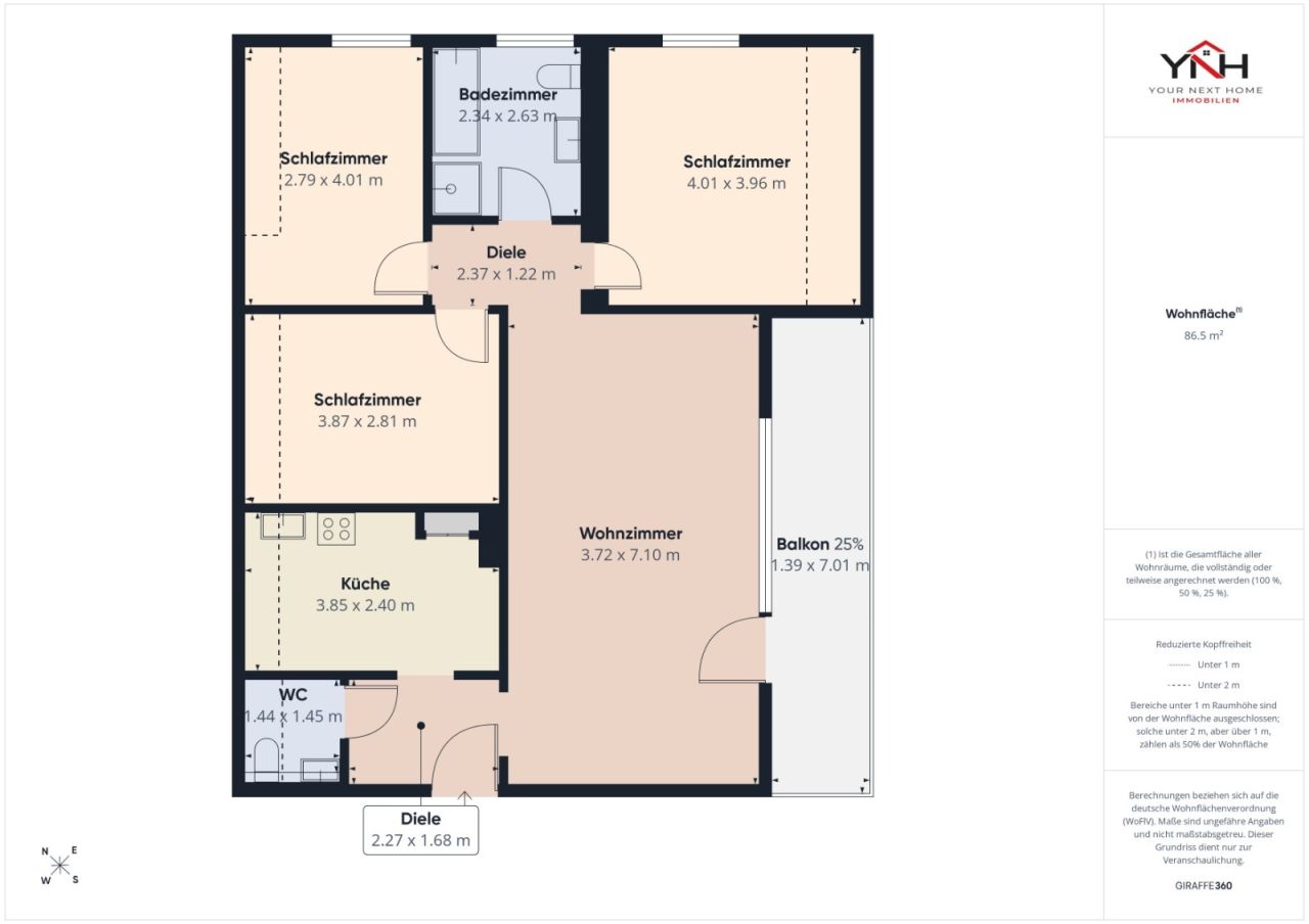Immobilienportal immobilienportale