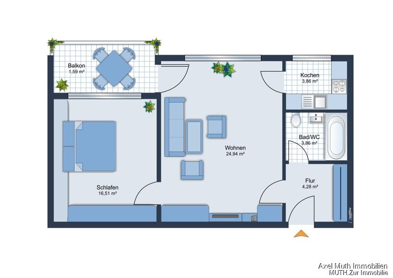 Immobilienportal immobilienportale