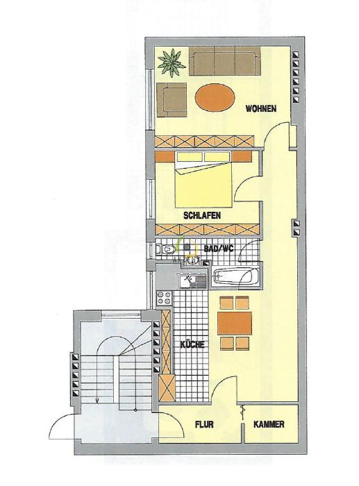 Immobilienportal immobilienportale