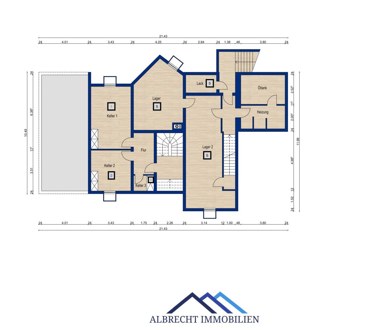 Immobilienportal immobilienportale
