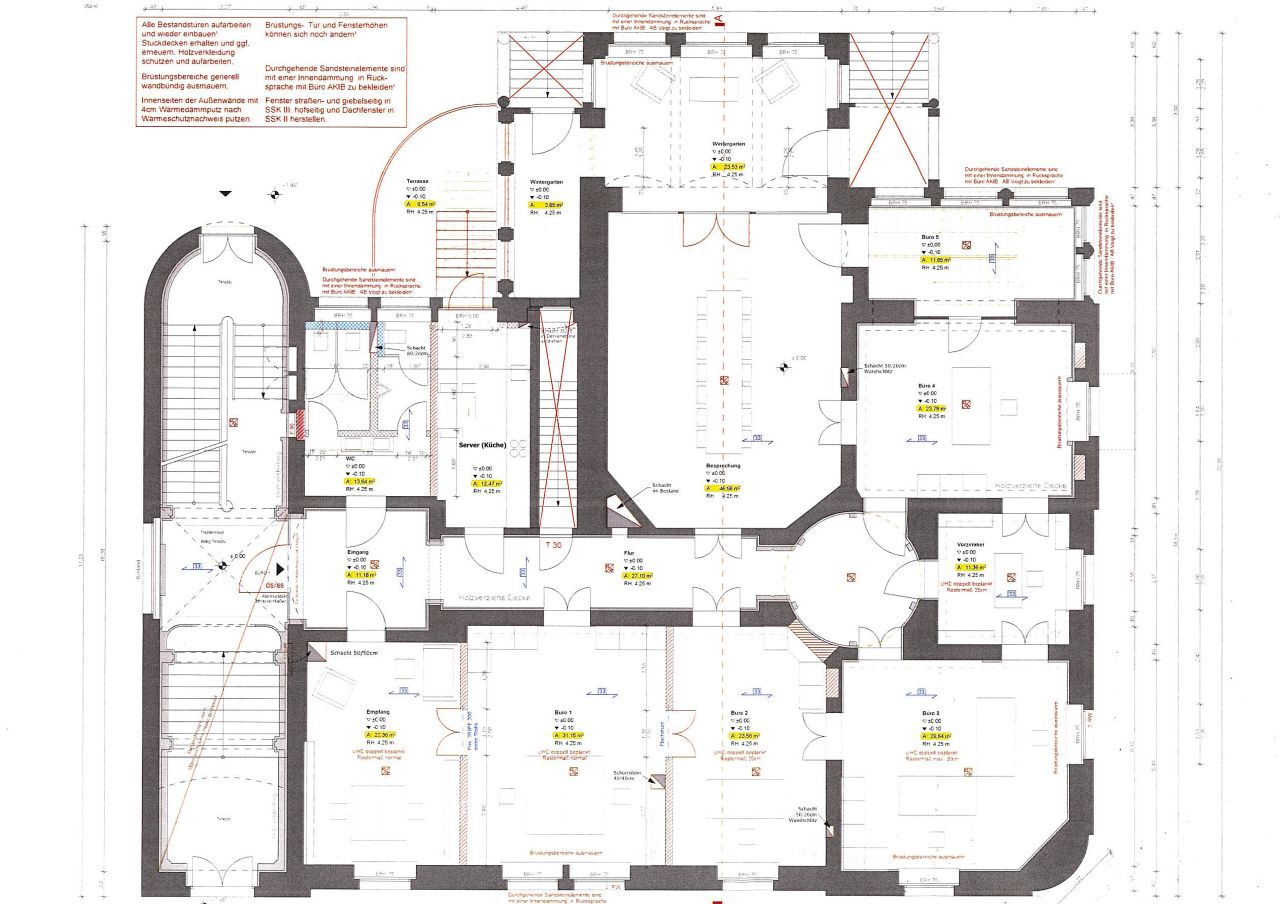 Immobilienportal immobilienportale
