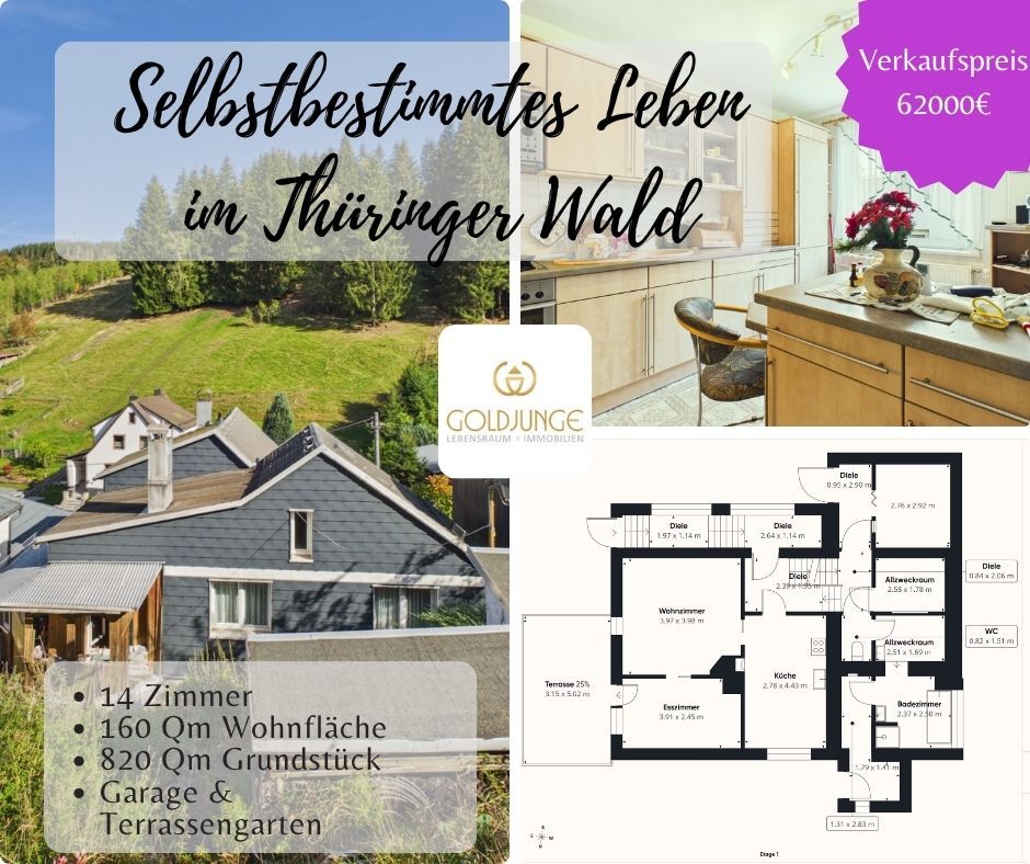 Immobilienportal immobilienportale