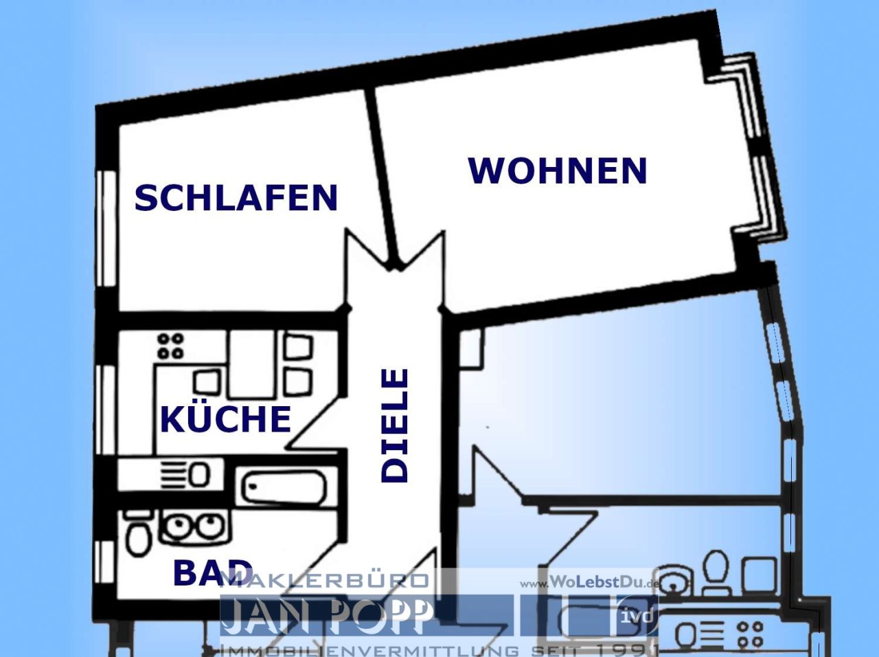Immobilienportal immobilienportale