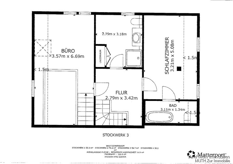 Immobilienportal immobilienportale
