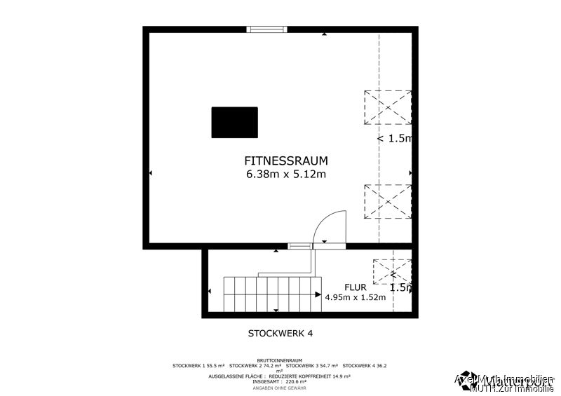 Immobilienportal immobilienportale