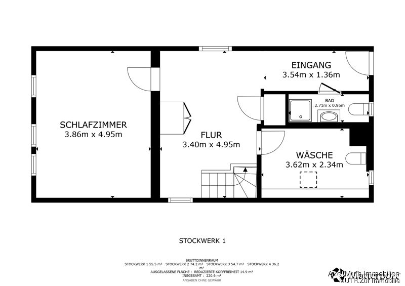 Immobilienportal immobilienportale