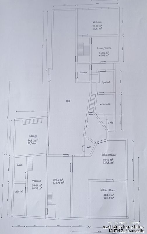 Immobilienportal immobilienportale