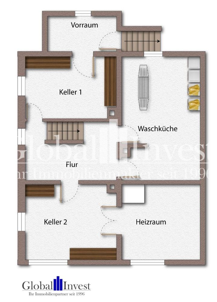 Immobilienportal immobilienportale