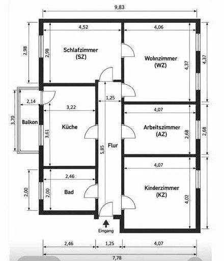 Immobilienportal immobilienportale